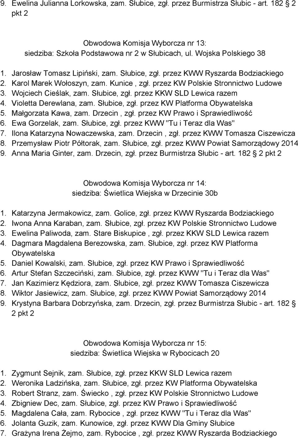 Violetta Derewlana, zam. Słubice, zgł. przez KW Platforma Obywatelska 5. Małgorzata Kawa, zam. Drzecin, zgł. przez KW Prawo i Sprawiedliwość 6. Ewa Gorzelak, zam. Słubice, zgł. przez KWW "Tu i Teraz dla Was" 7.