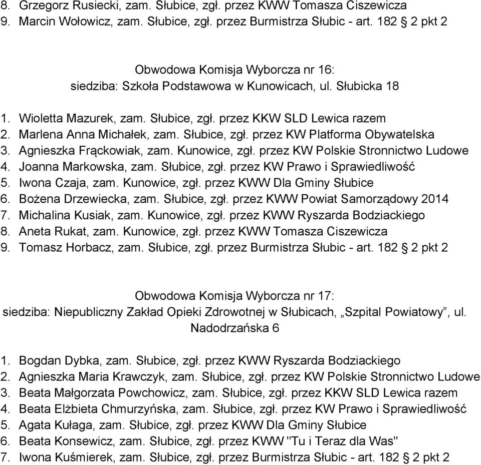 Słubice, zgł. przez KW Platforma Obywatelska 3. Agnieszka Frąckowiak, zam. Kunowice, zgł. przez KW Polskie Stronnictwo Ludowe 4. Joanna Markowska, zam. Słubice, zgł. przez KW Prawo i Sprawiedliwość 5.
