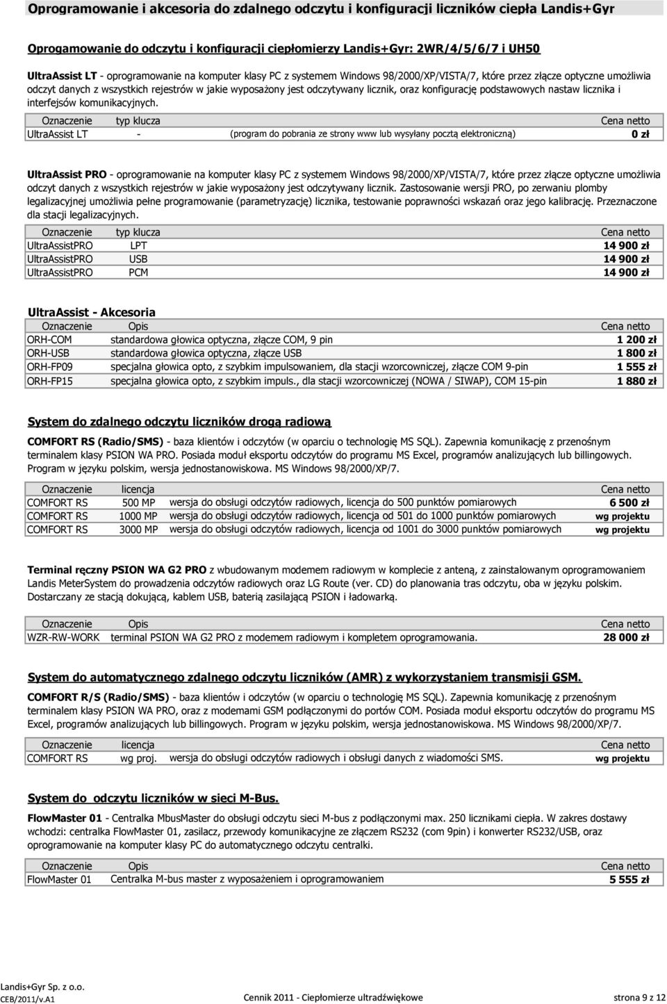 konfigurację podstawowych nastaw licznika i interfejsów komunikacyjnych.