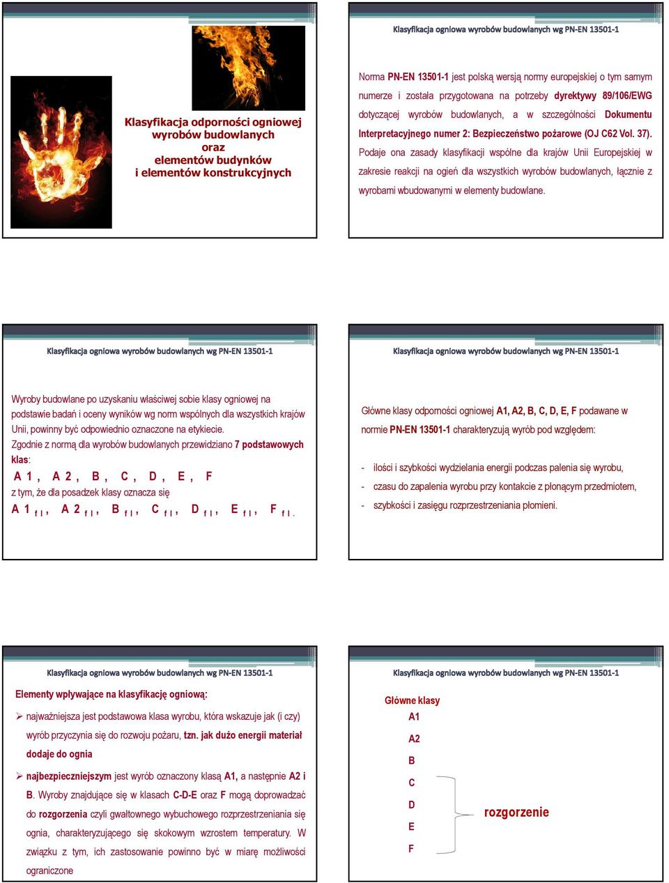 Podaje ona zasady klasyfikacji wspólne dla krajów Unii uropejskiej w zakresie reakcji na ogień dla wszystkich wyrobów budowlanych, łącznie z wyrobami wbudowanymi w elementy budowlane.