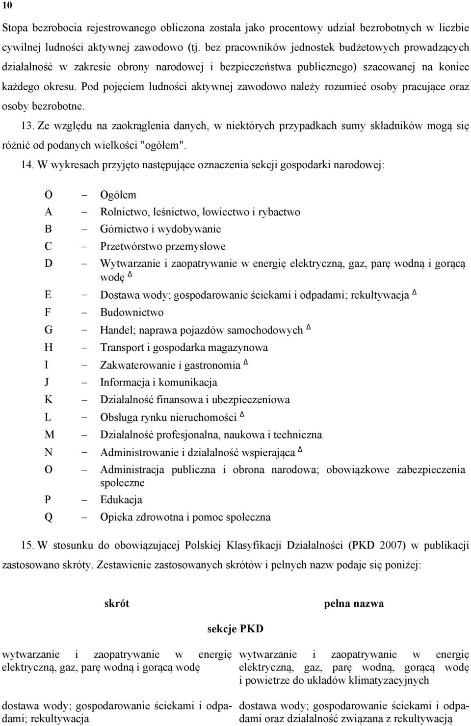 Pod pojęciem ludności aktywnej zawodowo należy rozumieć osoy pracujące oraz osoy ezrootne. 13.