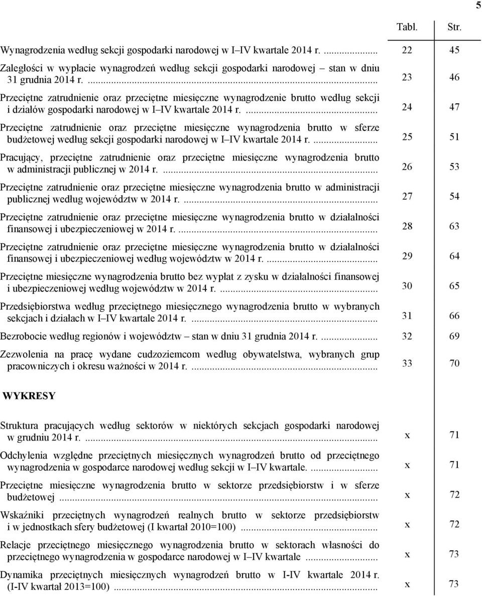 ... 24 47 Przeciętne zatrudnienie oraz przeciętne miesięczne wynagrodzenia rutto w sferze udżetowej według sekcji gospodarki narodowej w I IV kwartale 2014 r.