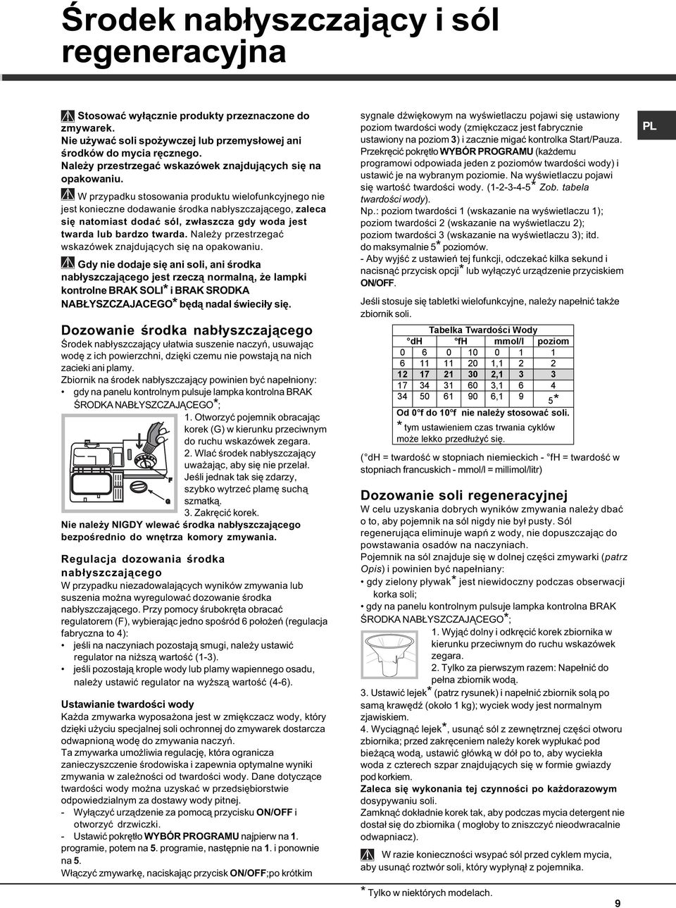 W przypadku stosowania produktu wielofunkcyjnego nie jest konieczne dodawanie œrodka nab³yszczaj¹cego, zaleca siê natomiast dodaæ sól, zw³aszcza gdy woda jest twarda lub bardzo twarda.