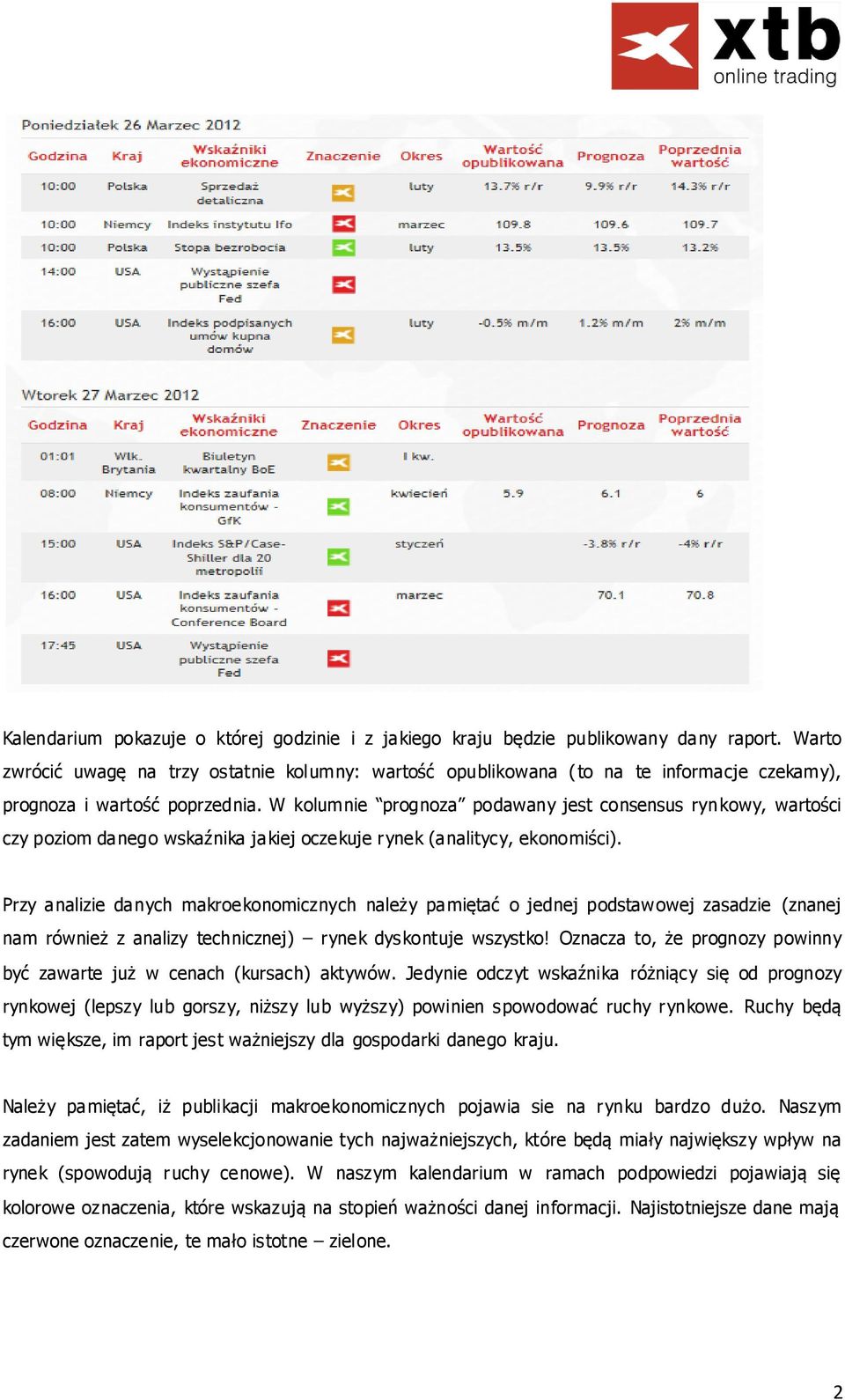 W kolumnie prognoza podawany jest consensus rynkowy, wartości czy poziom danego wskaźnika jakiej oczekuje rynek (analitycy, ekonomiści).