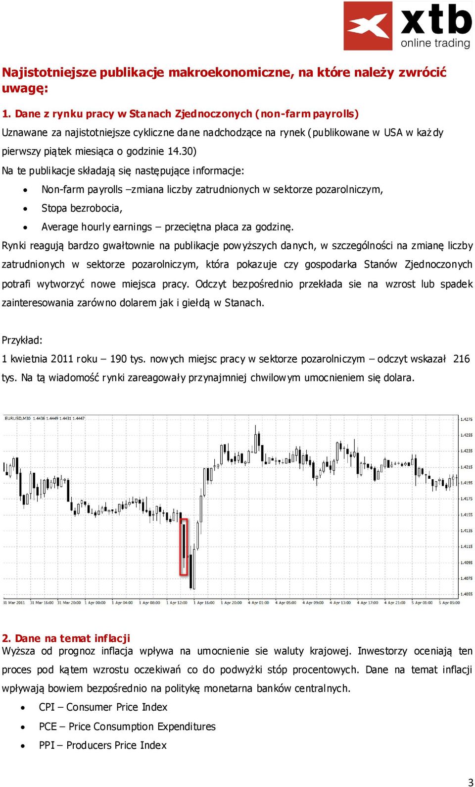 30) Na te publikacje składają się następujące informacje: Non-farm payrolls zmiana liczby zatrudnionych w sektorze pozarolniczym, Stopa bezrobocia, Average hourly earnings przeciętna płaca za godzinę.