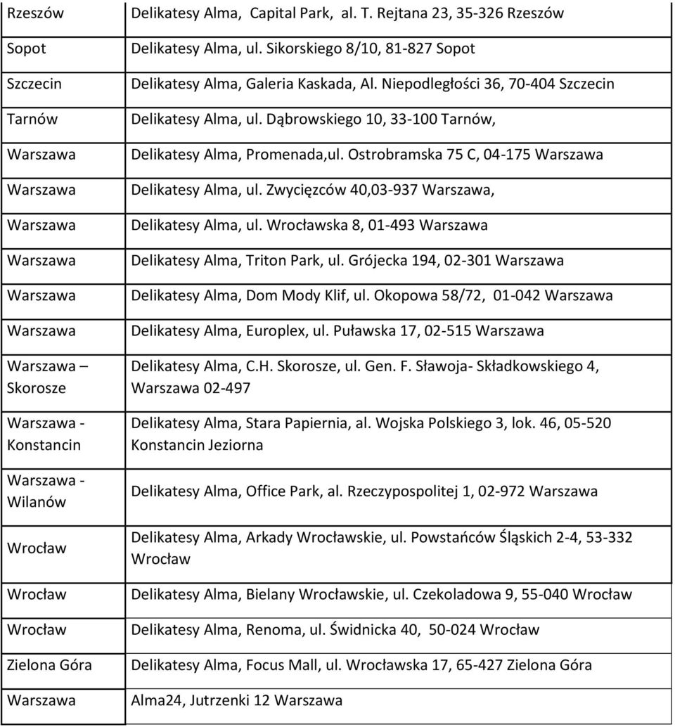 Ostrobramska 75 C, 04-175 Delikatesy Alma, ul. Zwycięzców 40,03-937, Delikatesy Alma, ul. Wrocławska 8, 01-493 Delikatesy Alma, Triton Park, ul.