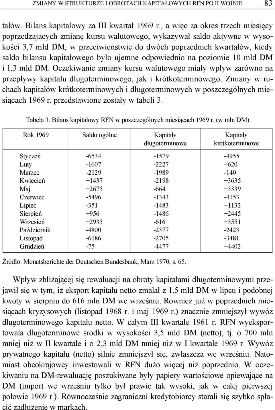 kapitałowego było ujemne odpowiednio na poziomie 10 mld DM i 1,3 mld DM. Oczekiwanie zmiany kursu walutowego miały wpływ zarówno na przepływy kapitału długoterminowego, jak i krótkoterminowego.