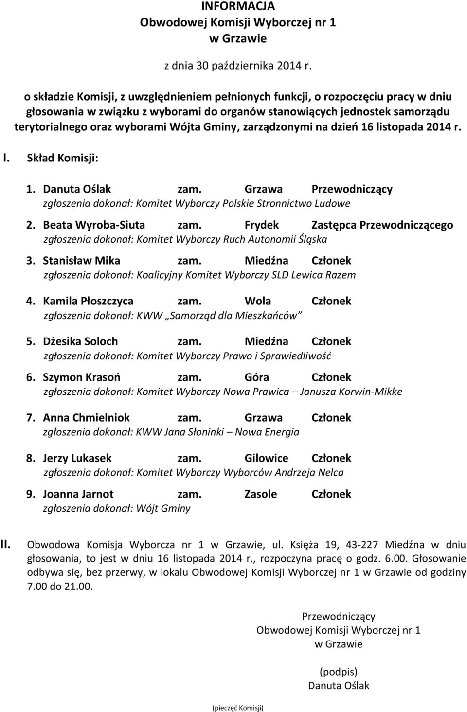 Góra Członek 7. Anna Chmielniok zam. Grzawa Członek 8. Jerzy Lukasek zam. Gilowice Członek 9. Joanna Jarnot zam.