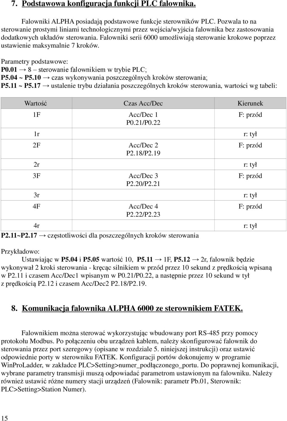 Falowniki serii 6000 umożliwiają sterowanie krokowe poprzez ustawienie maksymalnie 7 kroków. Parametry podstawowe: P0.01 8 sterowanie falownikiem w trybie PLC; P5.04 ~ P5.