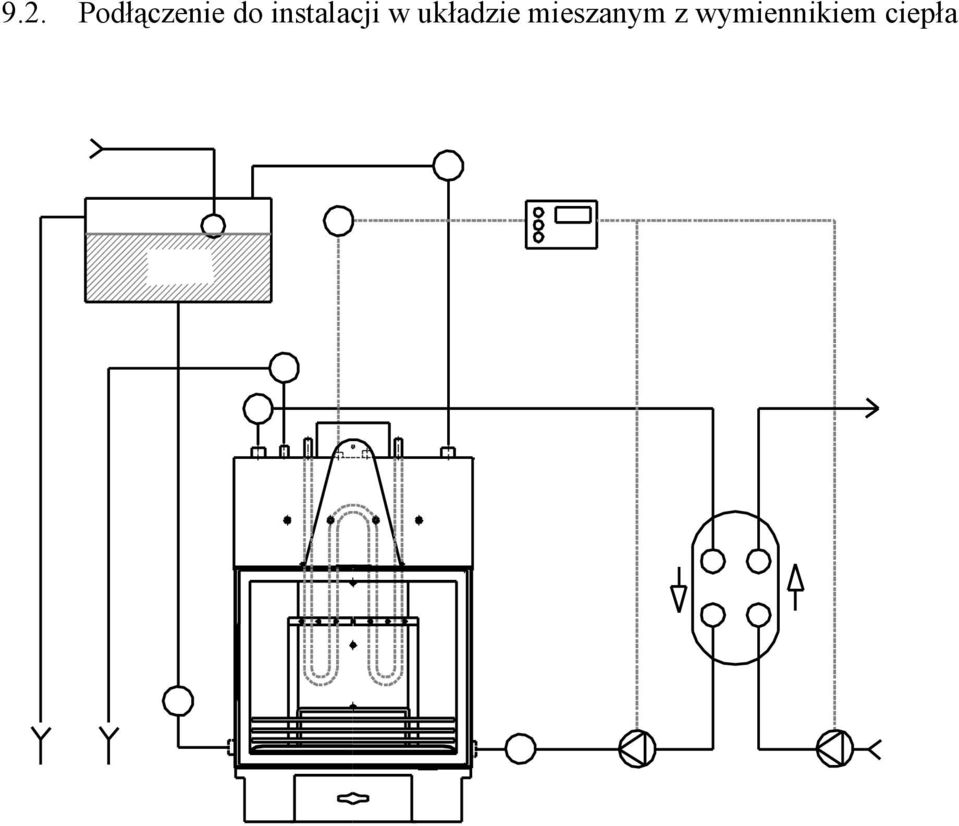układzie