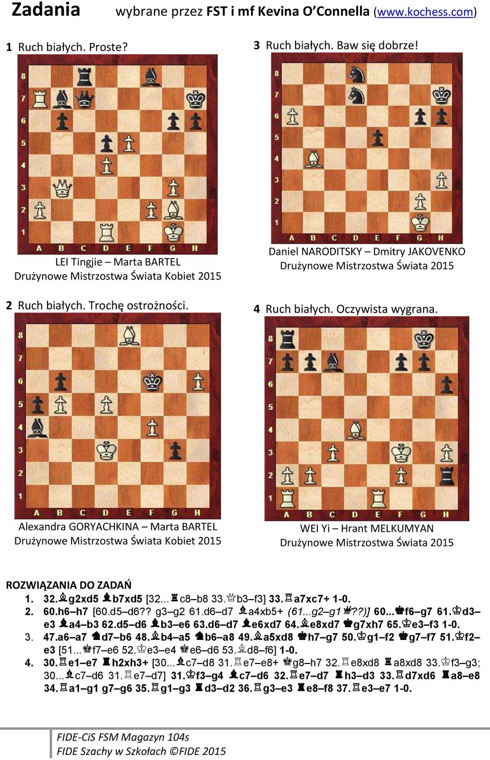 Oczywista wygrana. Alexandra GORYACHKINA Marta BARTEL Drużynowe Mistrzostwa Świata Kobiet 2015 WEI Yi Hrant MELKUMYAN Drużynowe Mistrzostwa Świata 2015 ROZWIĄZANIA DO ZADAŃ 1. 32.bg2xd5 nb7xd5 [32.