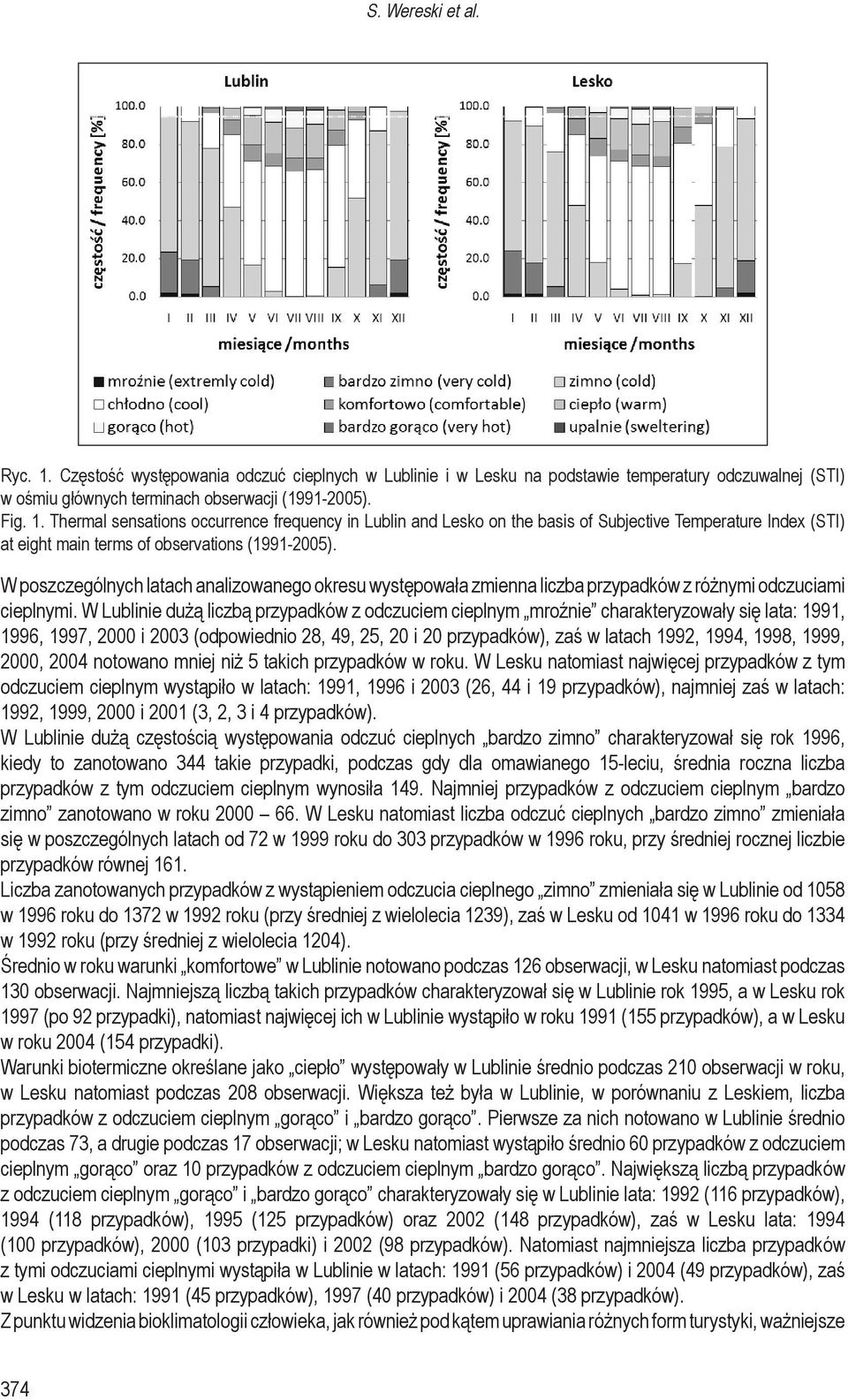 W Lublinie dużą liczbą przypadków z odczuciem cieplnym mroźnie charakteryzowały się lata: 1991, 1996, 1997, 2000 i 2003 (odpowiednio 28, 49, 25, 20 i 20 przypadków), zaś w latach 1992, 1994, 1998,