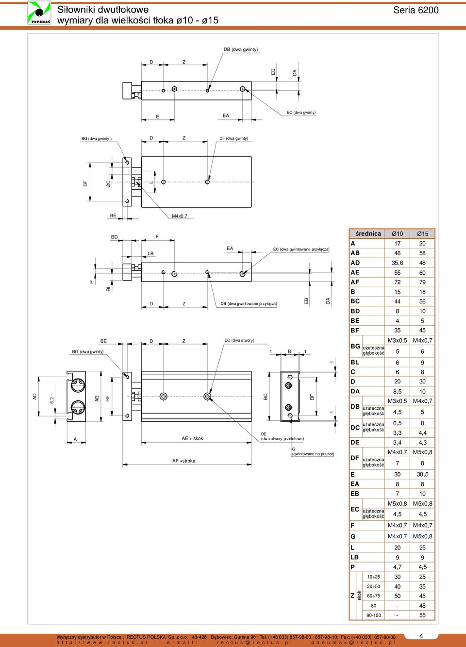 otwory) B Mx0, Mx0,7 BG 6 BL 6 C 6 8 0 0 A 8, 0 B Mx0, Mx0,7, A A + skok AF +stroke (dwa otwory przelotowe) G (gwintowane na przelot) C 6, 8,,,, F Mx0,7