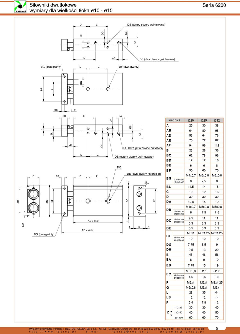 BL, 8 C 0 6 0 0 0 A, Mx0,7 Mx0,8 Mx0,8 6 7, 7,,, 6, 6,, 6, 6, M6x M8x, M8x, 0 G 7,7 8, H, 0 6 6 8 0 B 7,7 Mx0,8 G/8 G/8, 6, 6, F M6x M6x M8x, G Mx0,8 M6x M6x L 8 LB P,