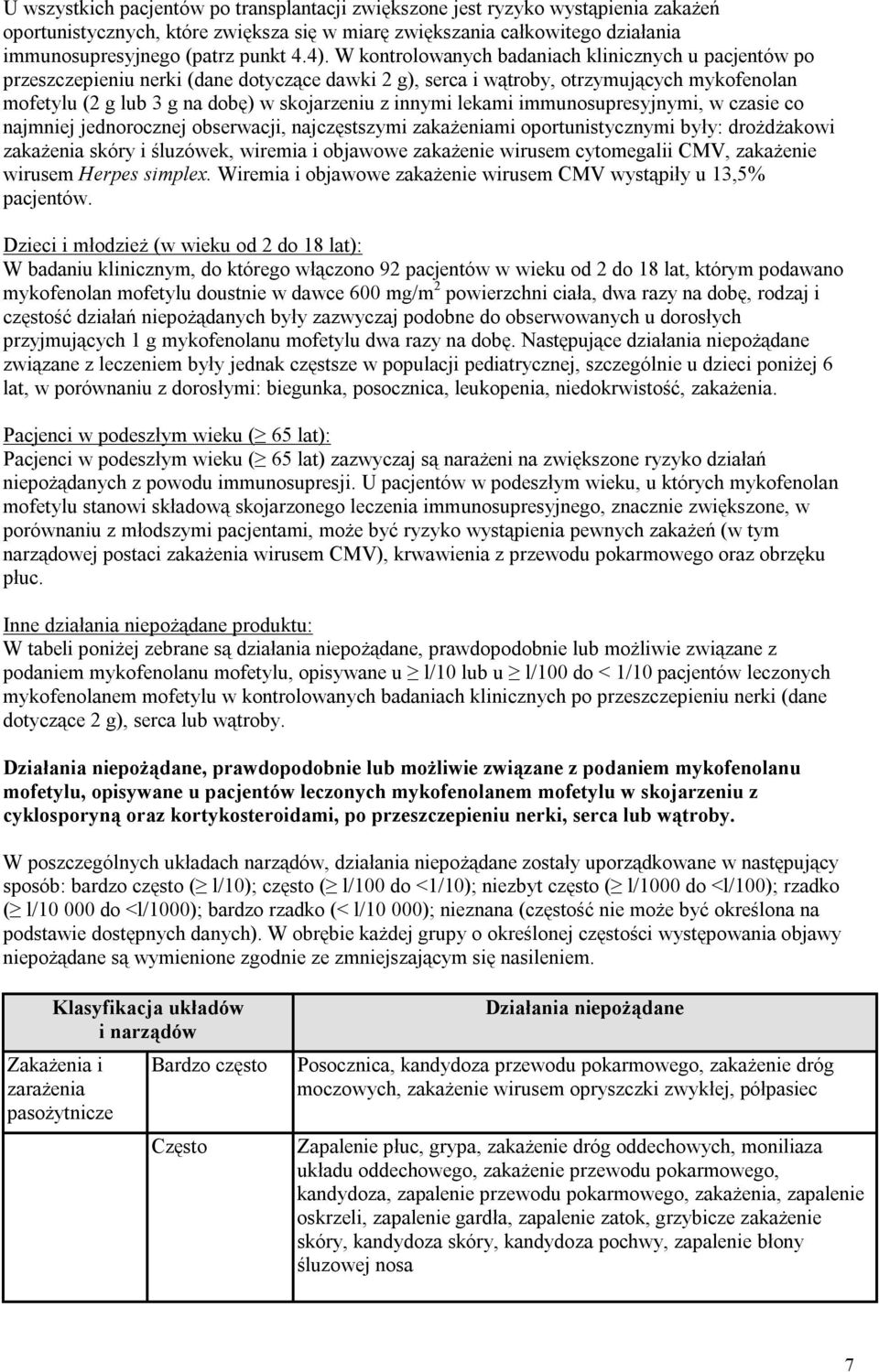 innymi lekami immunosupresyjnymi, w czasie co najmniej jednorocznej obserwacji, najczęstszymi zakażeniami oportunistycznymi były: drożdżakowi zakażenia skóry i śluzówek, wiremia i objawowe zakażenie