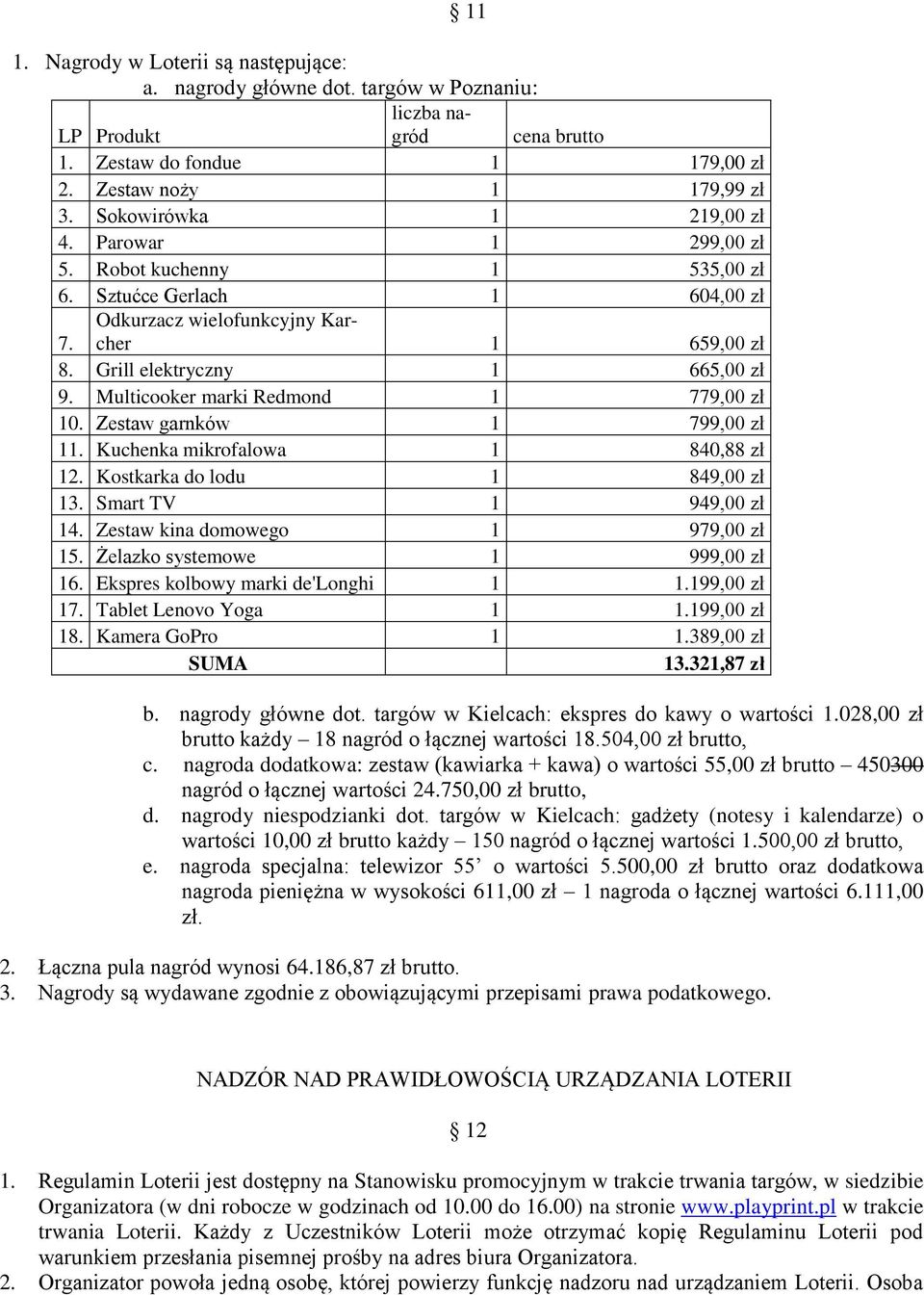 Multicooker marki Redmond 1 779,00 zł 10. Zestaw garnków 1 799,00 zł 11. Kuchenka mikrofalowa 1 840,88 zł 12. Kostkarka do lodu 1 849,00 zł 13. Smart TV 1 949,00 zł 14.