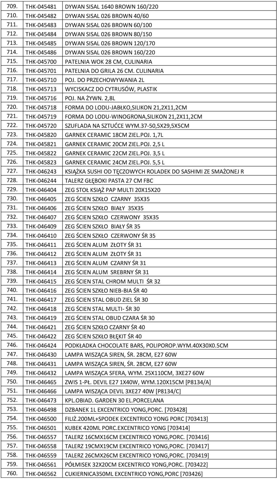THK-045710 POJ. DO PRZECHOWYWANIA 2L 718. THK-045713 WYCISKACZ DO CYTRUSÓW, PLASTIK 719. THK-045716 POJ. NA ŻYWN. 2,8L 720. THK-045718 FORMA DO LODU-JABŁKO,SILIKON 21,2X11,2CM 721.