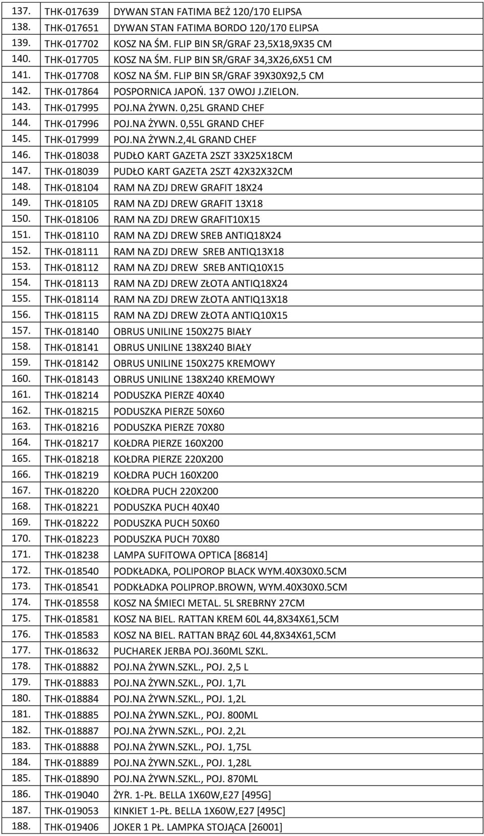 THK-017996 POJ.NA ŻYWN. 0,55L GRAND CHEF 145. THK-017999 POJ.NA ŻYWN.2,4L GRAND CHEF 146. THK-018038 PUDŁO KART GAZETA 2SZT 33X25X18CM 147. THK-018039 PUDŁO KART GAZETA 2SZT 42X32X32CM 148.