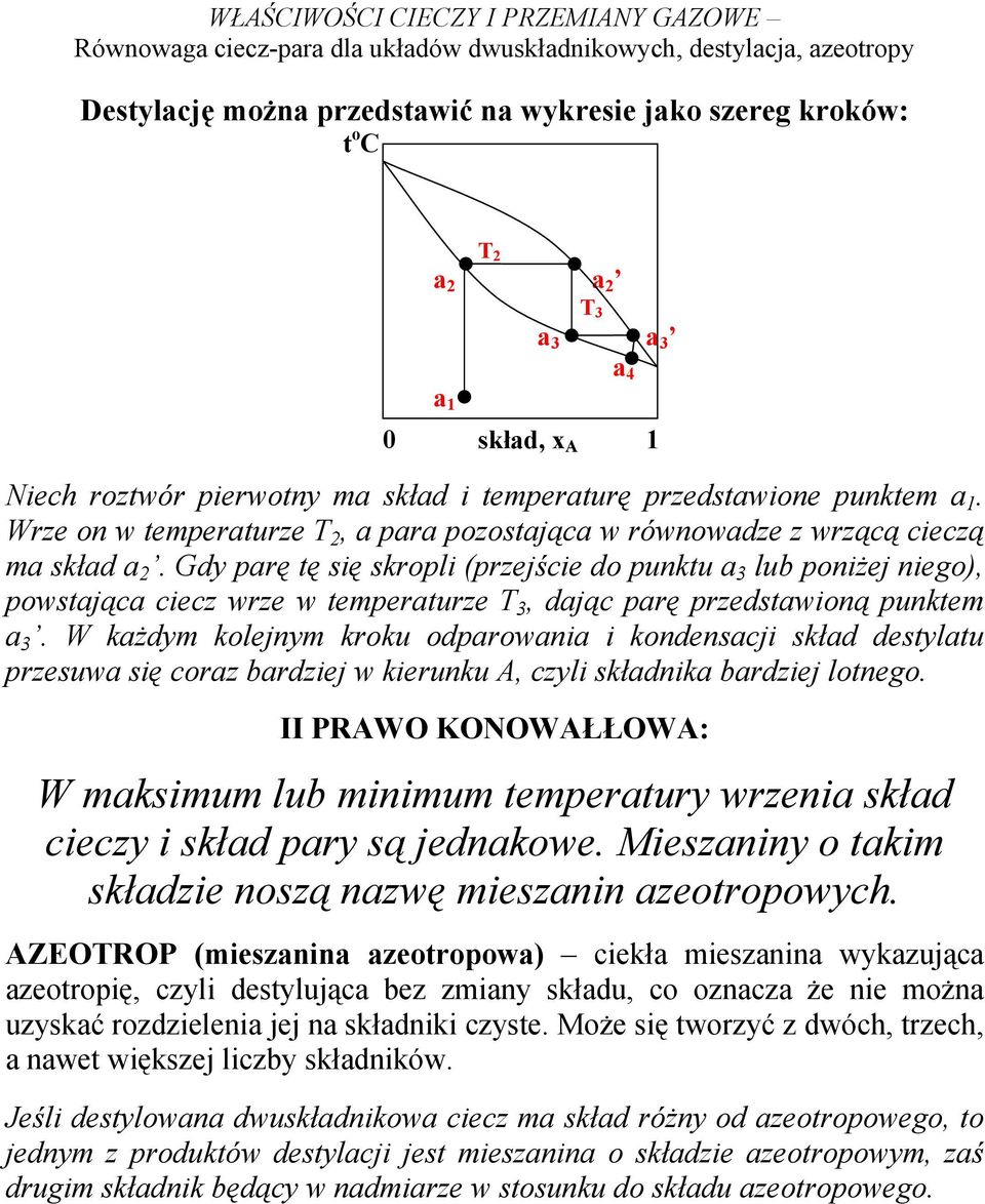 Gdy parę tę się skropli (przejście do punktu a 3 lub poniżej niego), powstająca ciecz wrze w temperaturze T 3, dając parę przedstawioną punktem a 3.