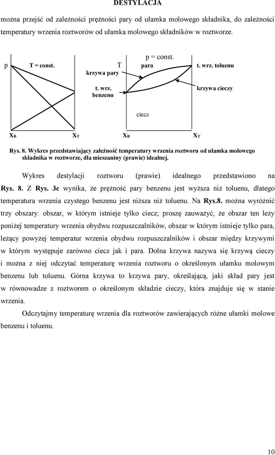 Wykres destylacji roztworu (prawie) idealnego przedstawiono na Rys. 8. Z Rys.