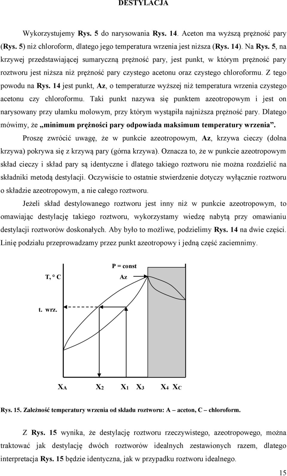 14 jest punkt, Az, o temperaturze wyższej niż temperatura wrzenia czystego acetonu czy chloroformu.