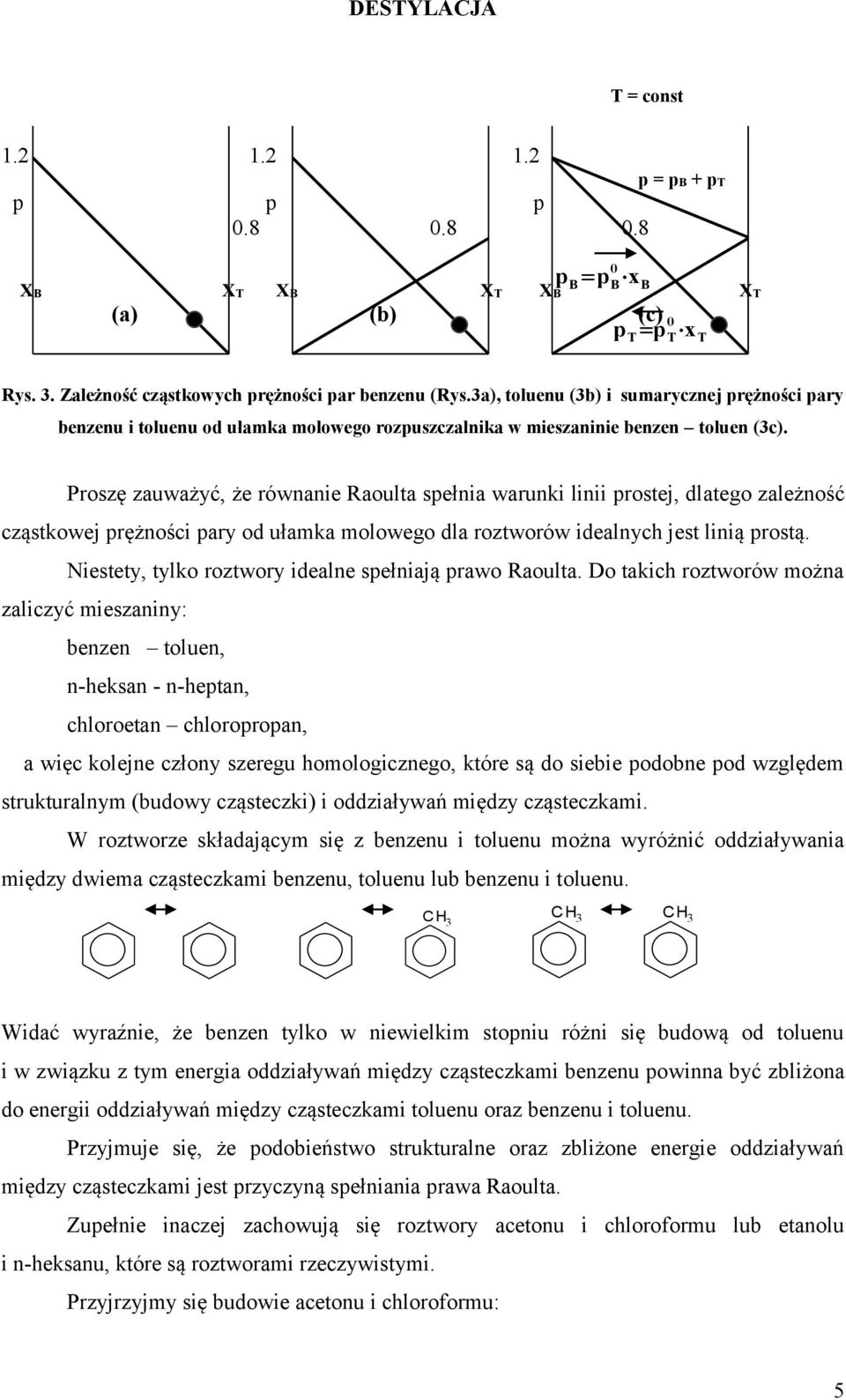 Proszę zauważyć, że równanie Raoulta spełnia warunki linii prostej, dlatego zależność cząstkowej prężności pary od ułamka molowego dla roztworów idealnych jest linią prostą.
