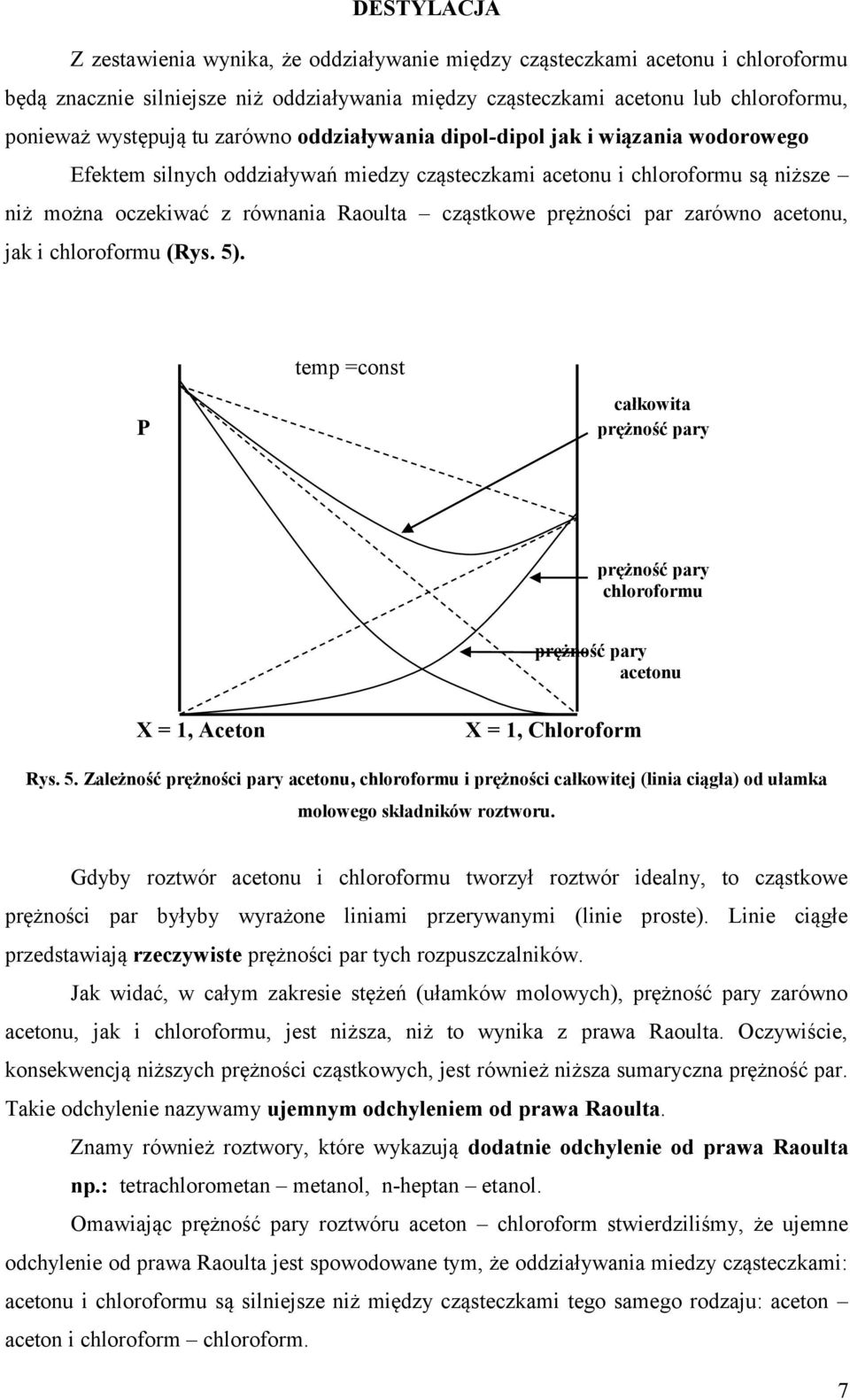 zarówno acetonu, jak i chloroformu (Rys. 5). temp =const P całkowita prężność pary prężność pary chloroformu prężność pary acetonu X = 1, Aceton X = 1, Chloroform Rys. 5. Zależność prężności pary acetonu, chloroformu i prężności całkowitej (linia ciągła) od ułamka molowego składników roztworu.