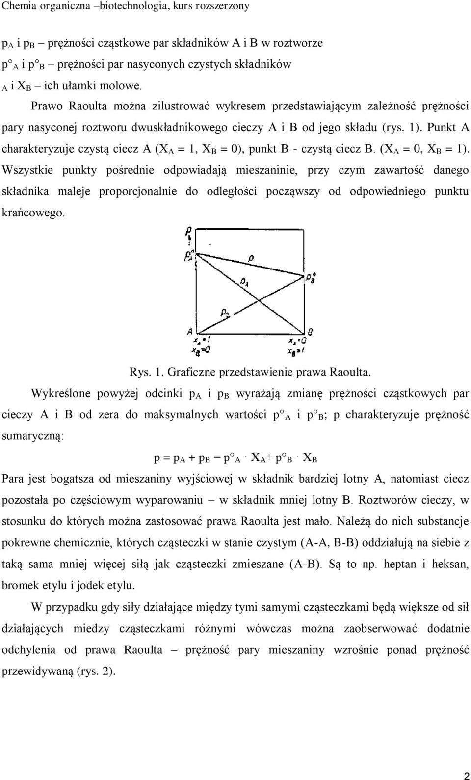 Punkt A charakteryzuje czystą ciecz A (X A = 1, X B = 0), punkt B - czystą ciecz B. (X A = 0, X B = 1).