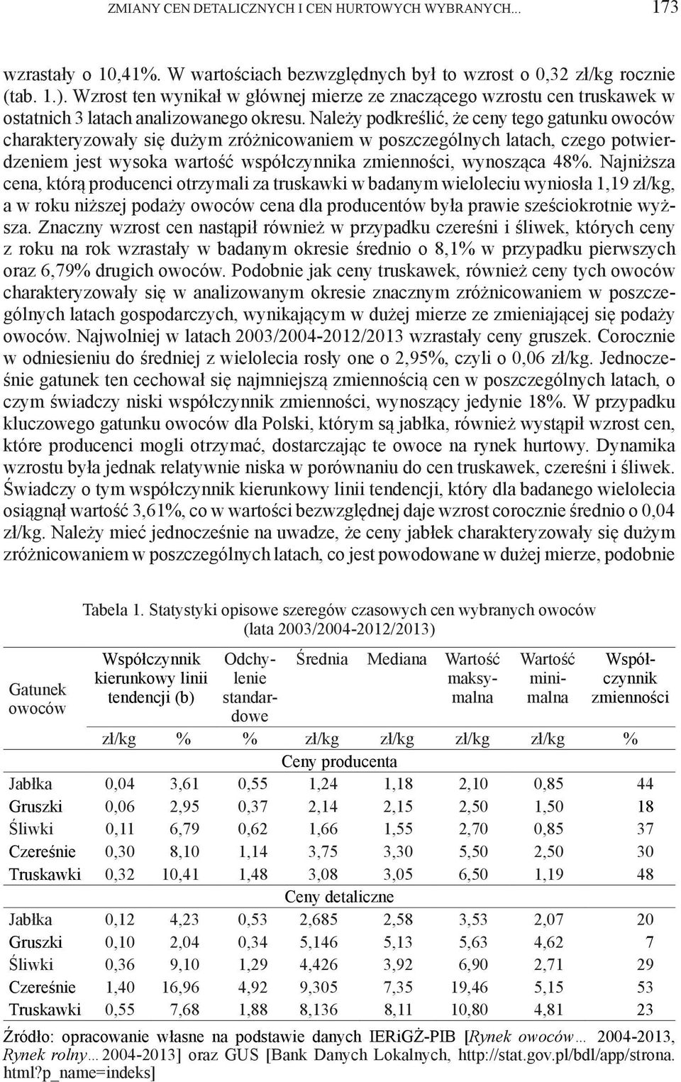 Należy podkreślić, że ceny tego gatunku owoców charakteryzowały się dużym zróżnicowaniem w poszczególnych latach, czego potwierdzeniem jest wysoka wartość współczynnika zmienności, wynosząca 48%.