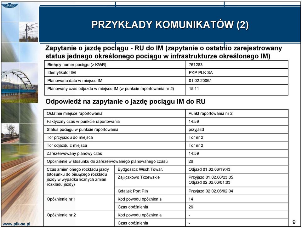 2006/ 15:11 Odpowiedź na zapytanie o jazdę pociągu IM do RU Ostatnie miejsce raportowania Punkt raportowania nr 2 Faktyczny czas w punkcie raportowania 14:59 Status pociągu w punkcie raportowania
