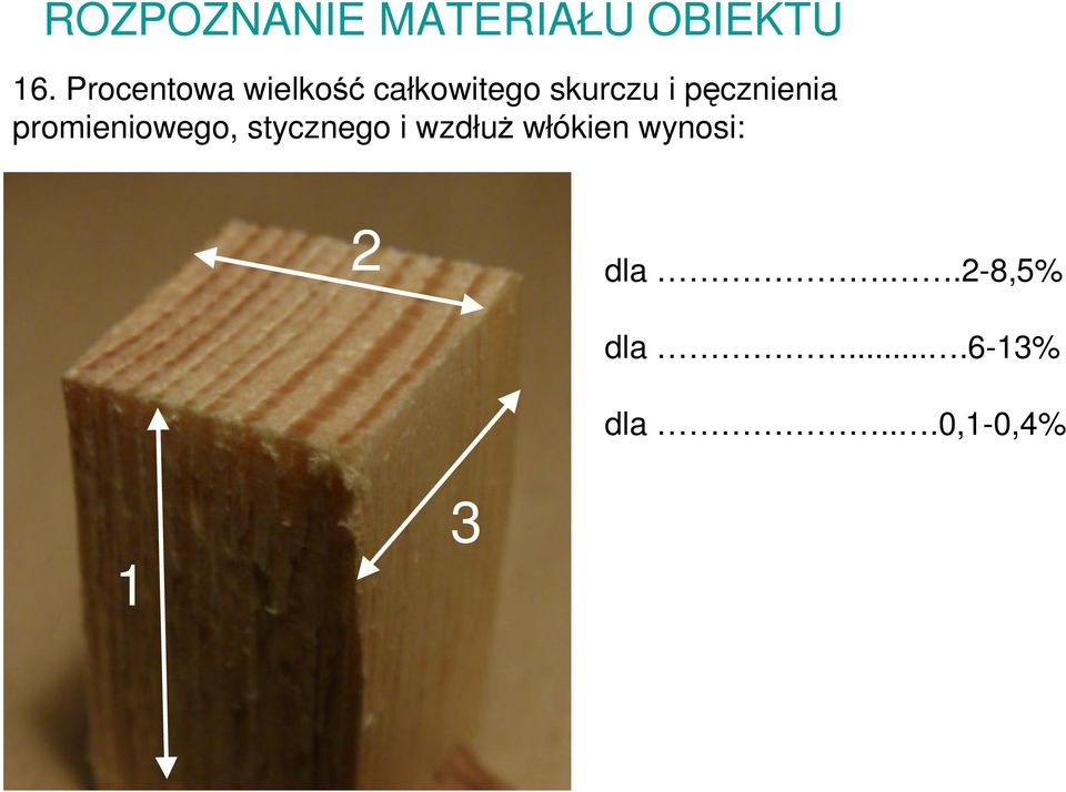 pęcznienia promieniowego, stycznego i wzdłuż
