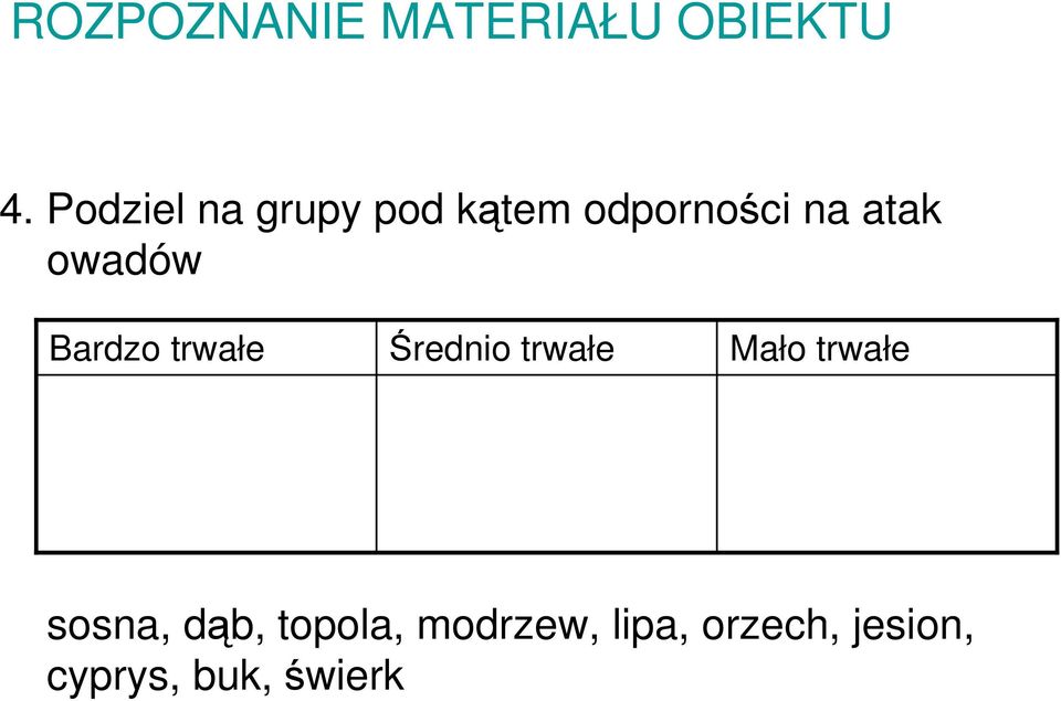owadów Bardzo trwałe Średnio trwałe Mało trwałe