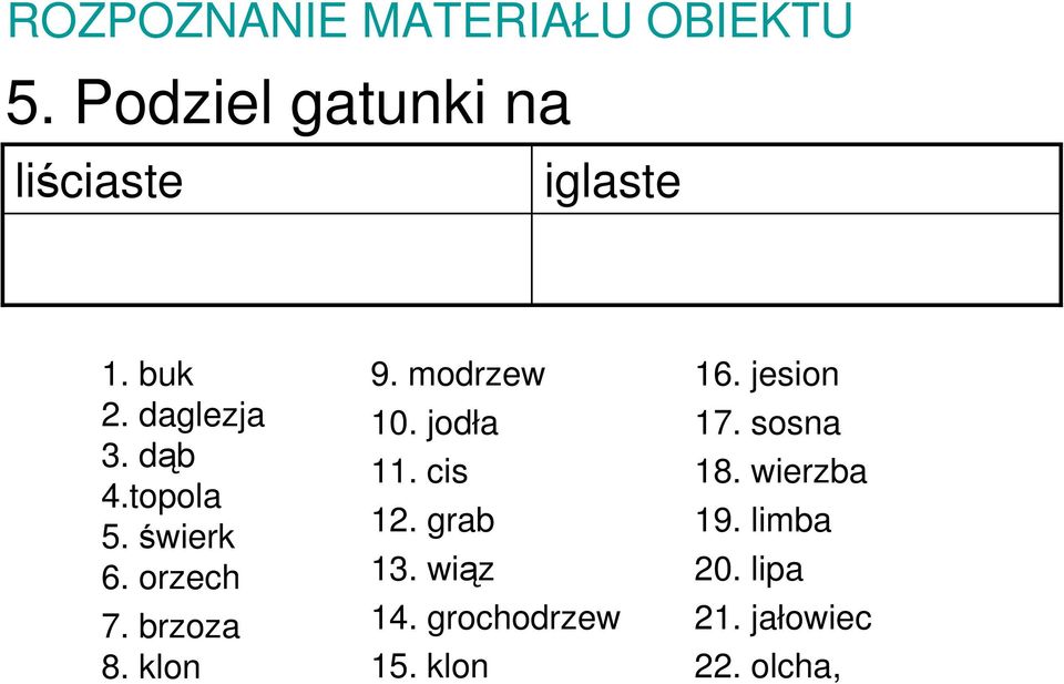 modrzew 10. jodła 11. cis 12. grab 13. wiąz 14. grochodrzew 15. klon 16.