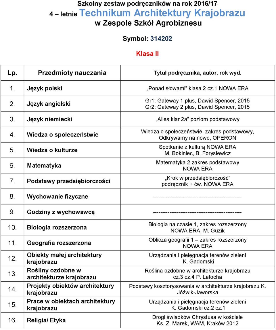 Wiedza o społeczeństwie 5. Wiedza o kulturze 6. Matematyka 7. Podstawy przedsiębiorczości Wiedza o społeczeństwie, zakres podstawowy, Odkrywamy na nowo, OPERON Spotkanie z kulturą M. Bokiniec, B.