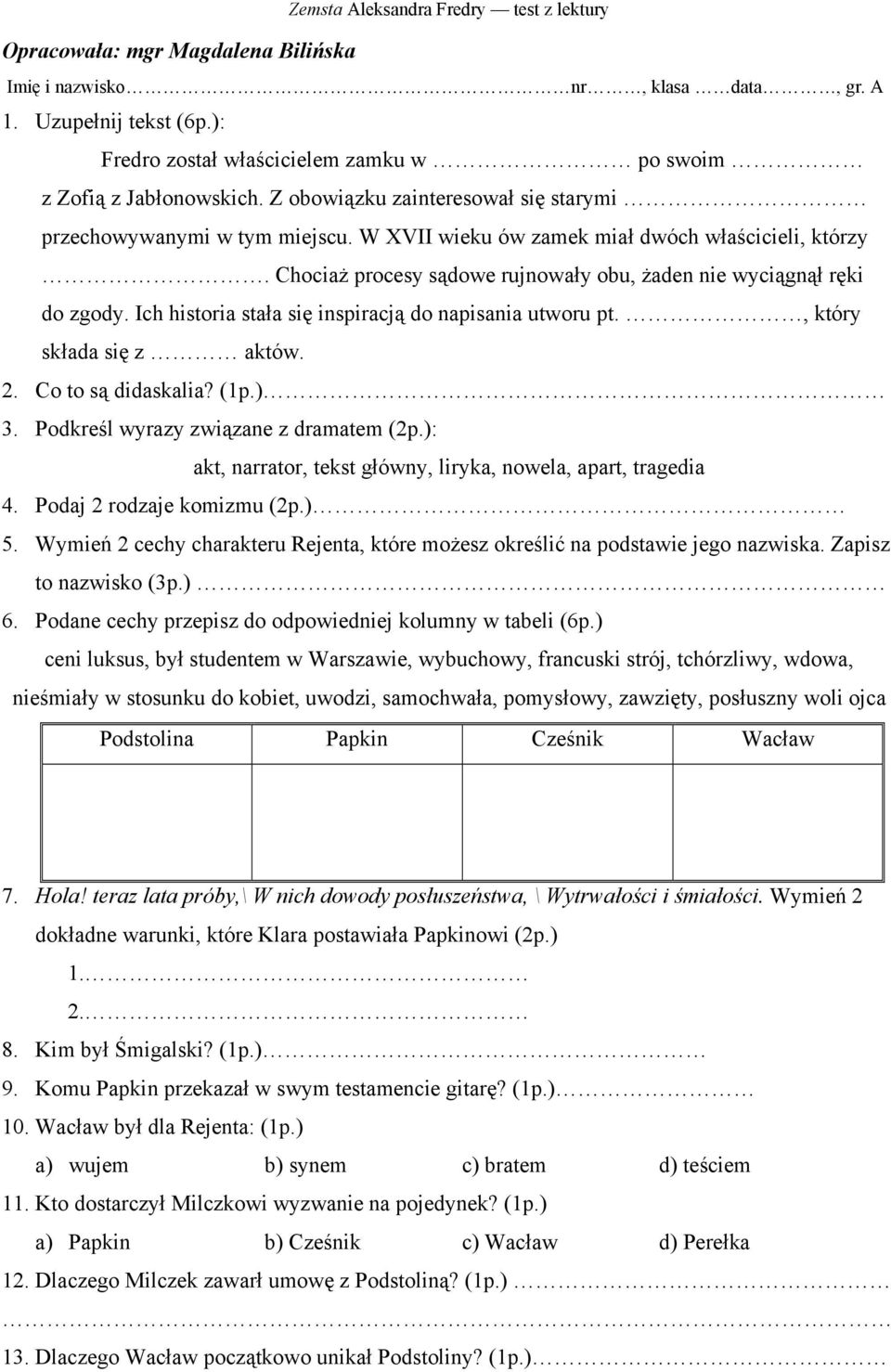 Ich historia stała się inspiracją do napisania utworu pt., który składa się z aktów. 2. Co to są didaskalia? (1p.) 3. Podkreśl wyrazy związane z dramatem (2p.