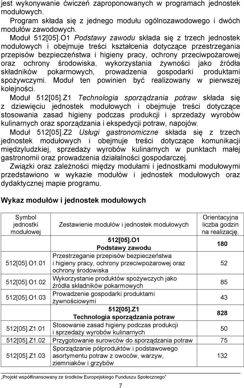 środowiska, wykorzystania żywności jako źródła składników pokarmowych, prowadzenia gospodarki produktami spożywczymi. Moduł ten powinien być realizowany w pierwszej kolejności. Moduł 512[05].