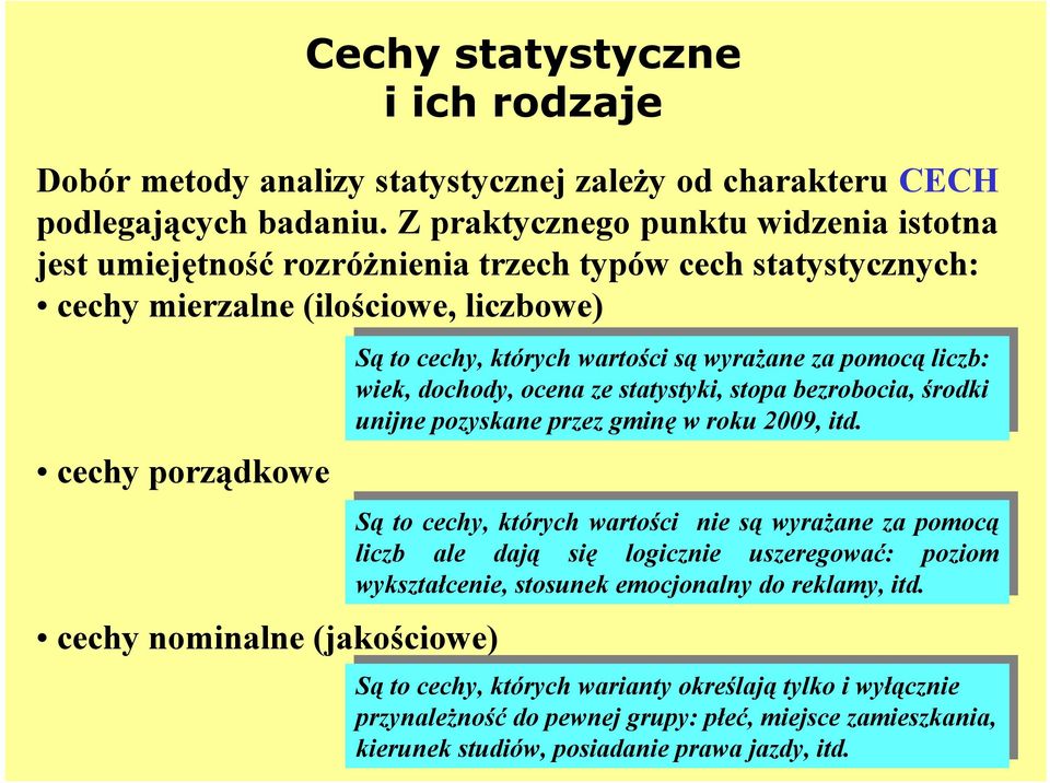 statystyczne i ich rodzaje Są Sąto to cechy, cechy, których których wartości są sąwyrażane za za pomocą pomocąliczb: wiek, wiek, dochody, ocena ocena ze ze statystyki, stopa stopa bezrobocia, środki