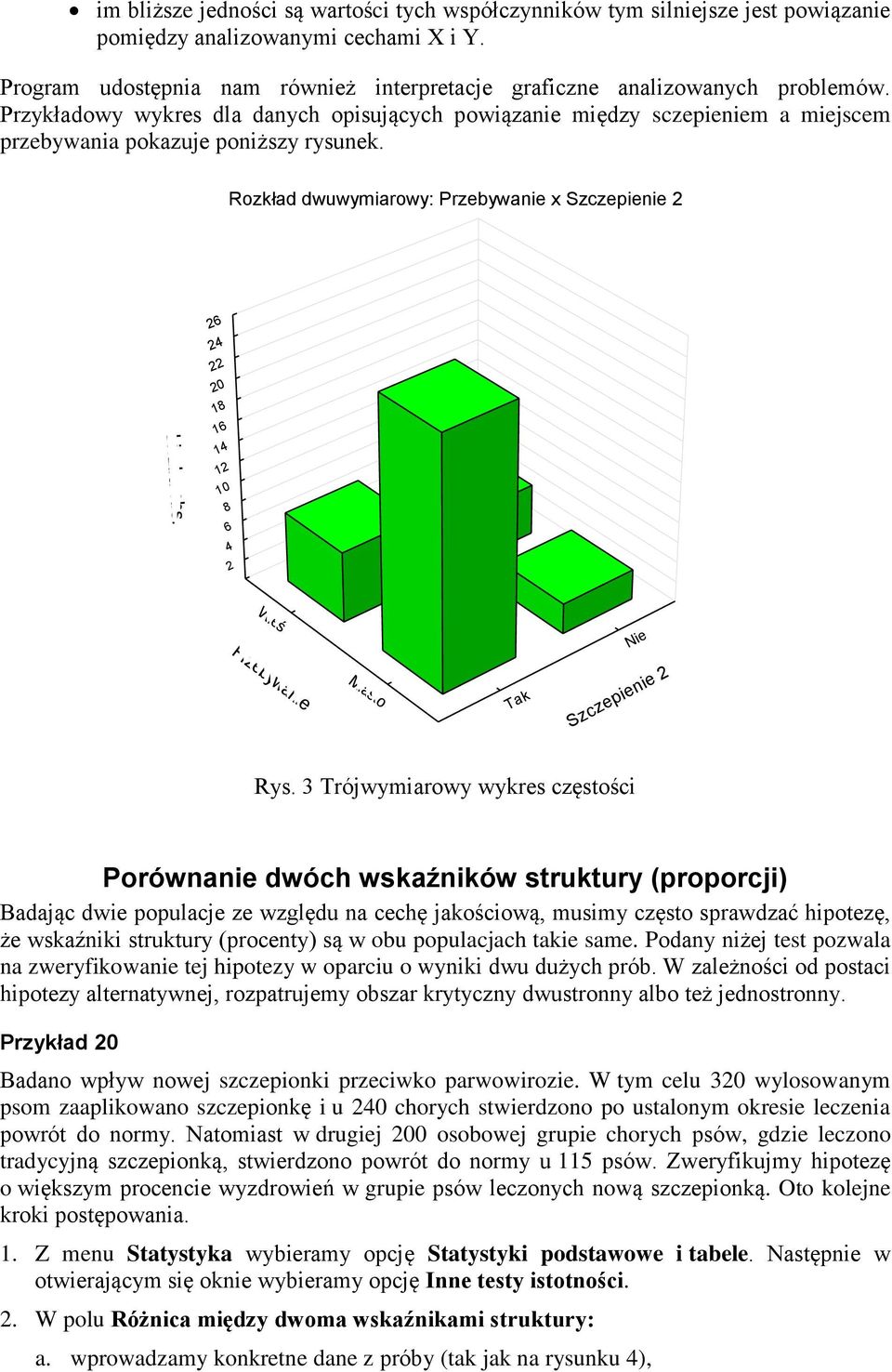 Rozkład dwuwymiarowy: Przebywanie x Szczepienie 6 4 0 18 16 14 1 10 Liczba obs. 8 6 4 Wieś Przebywanie Miasto Szczepienie Rys.