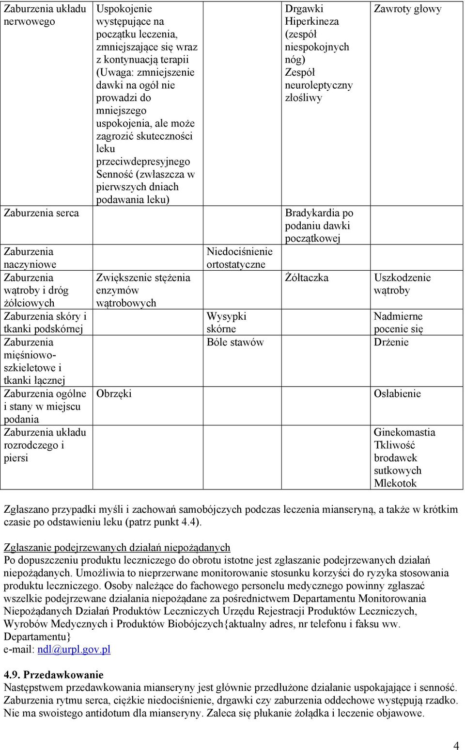 przeciwdepresyjnego Senność (zwłaszcza w pierwszych dniach podawania leku) Zwiększenie stężenia enzymów wątrobowych Obrzęki Niedociśnienie ortostatyczne Wysypki skórne Bóle stawów Drgawki Hiperkineza