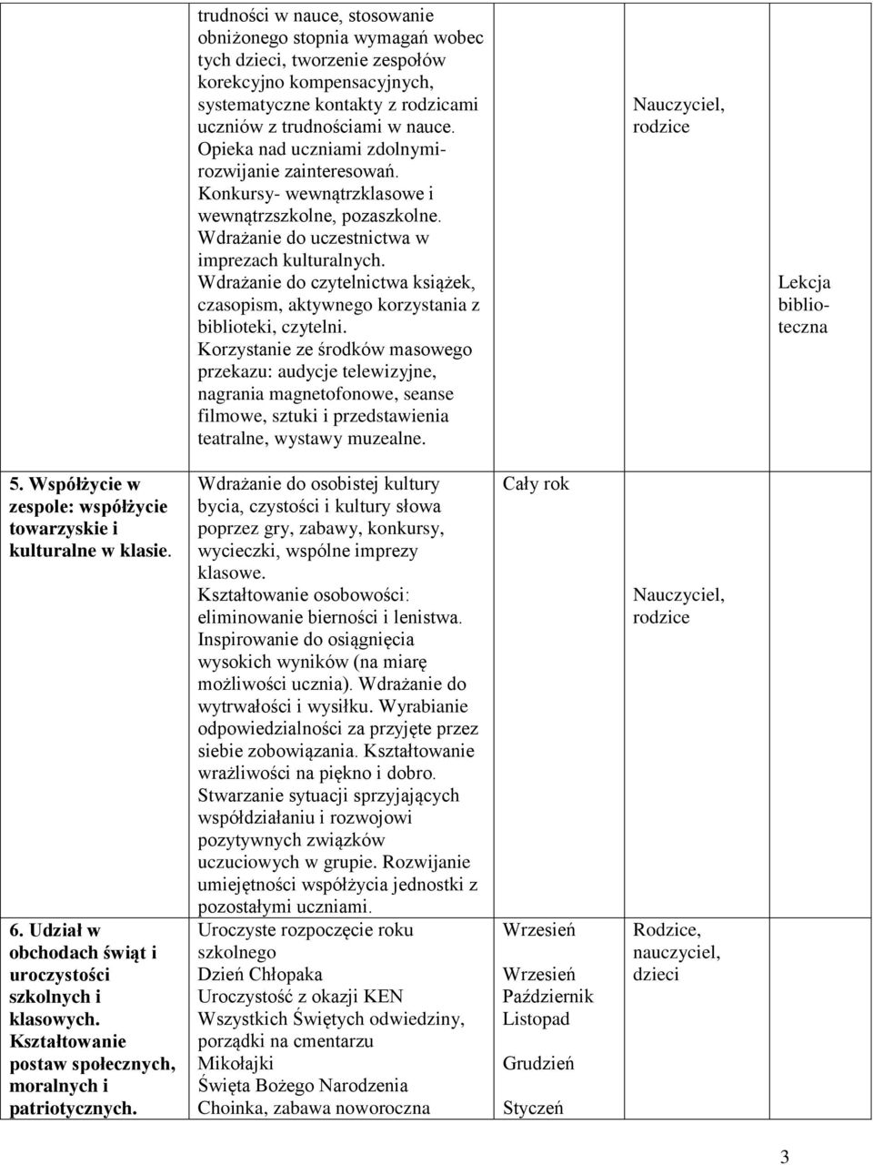 Wdrażanie do czytelnictwa książek, czasopism, aktywnego korzystania z biblioteki, czytelni.