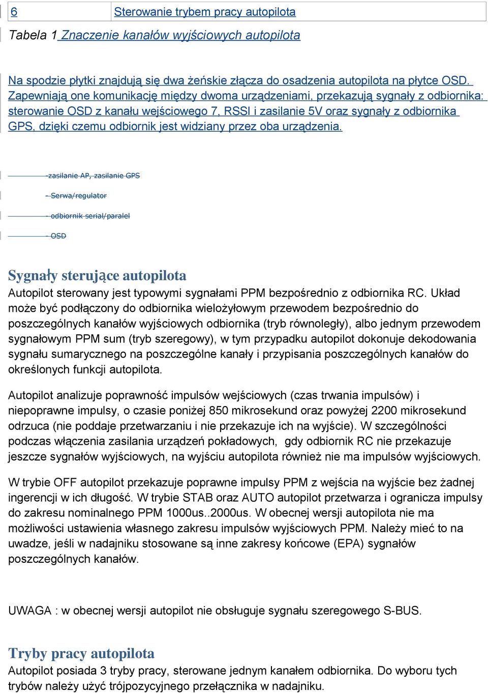 jest widziany przez oba urządzenia.