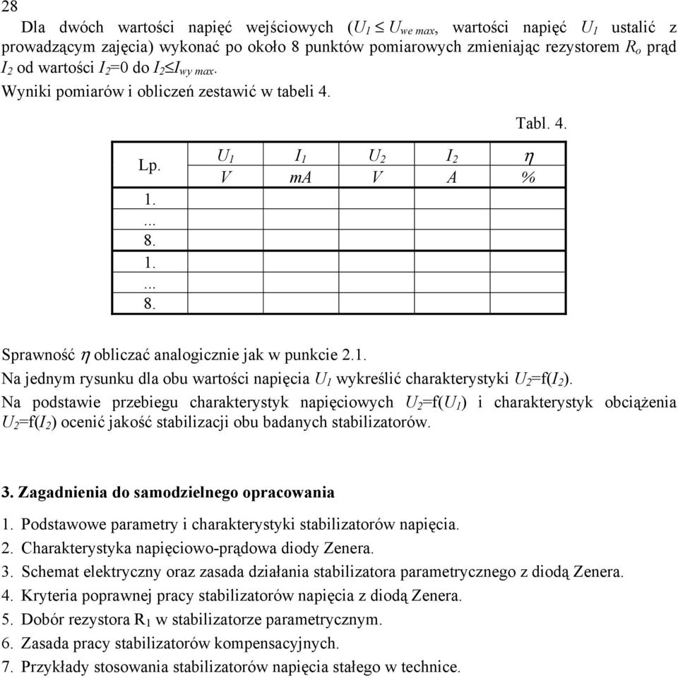 Na jednym rysunku dla obu wartości napięcia U wykreślić charakterystyki U 2 =f(i 2 ).