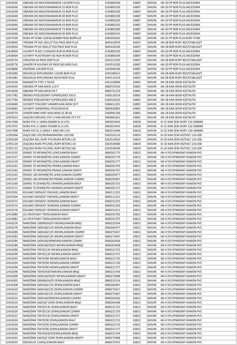 12416442 OBEJMA DO MOCOWANIARUR 50 BOR PLUS 3145803220 63807 WAVIN -IW-2D PP BOR PLUS-AKCESORIA 12416444 OBEJMA DO MOCOWANIARUR 63 BOR PLUS 3145803250 63807 WAVIN -IW-2D PP BOR PLUS-AKCESORIA