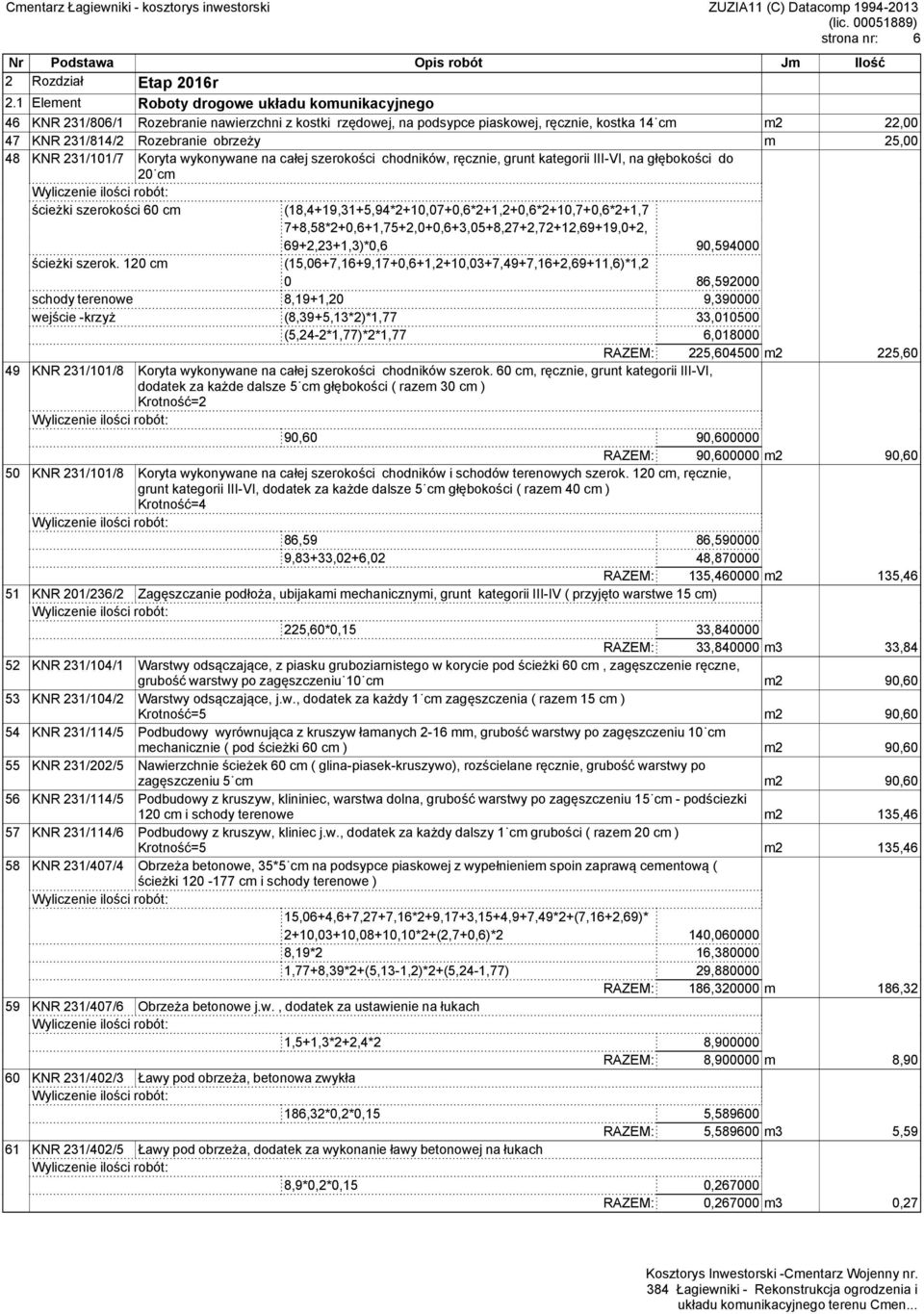 25,00 48 KNR 231/101/7 Koryta wykonywane na całej szerokości chodników, ręcznie, grunt kategorii III-VI, na głębokości do 20 cm ścieżki szerokości 60 cm