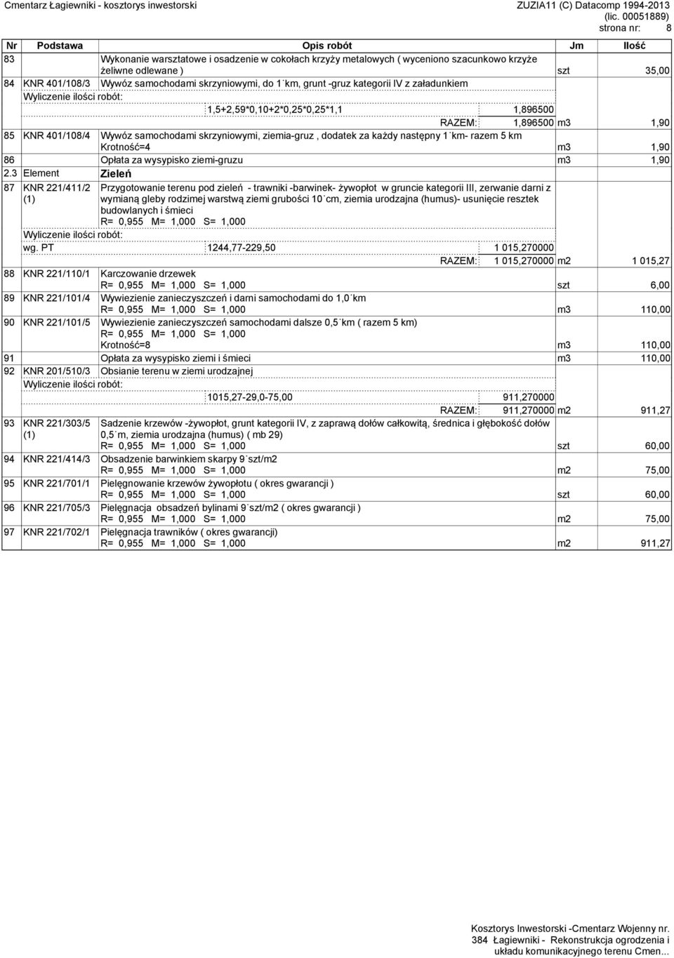 razem 5 km Krotność=4 m3 1,90 86 Opłata za wysypisko ziemi-gruzu m3 1,90 2.