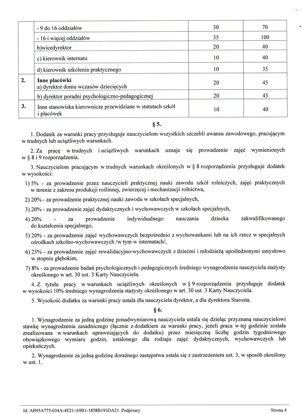 Dodatek za warunki pracy przysługuje nauczycielom wszystkich szczebli awansu zawodowego, pracującym w trudnych łub uciążliwych warunkach. 2.