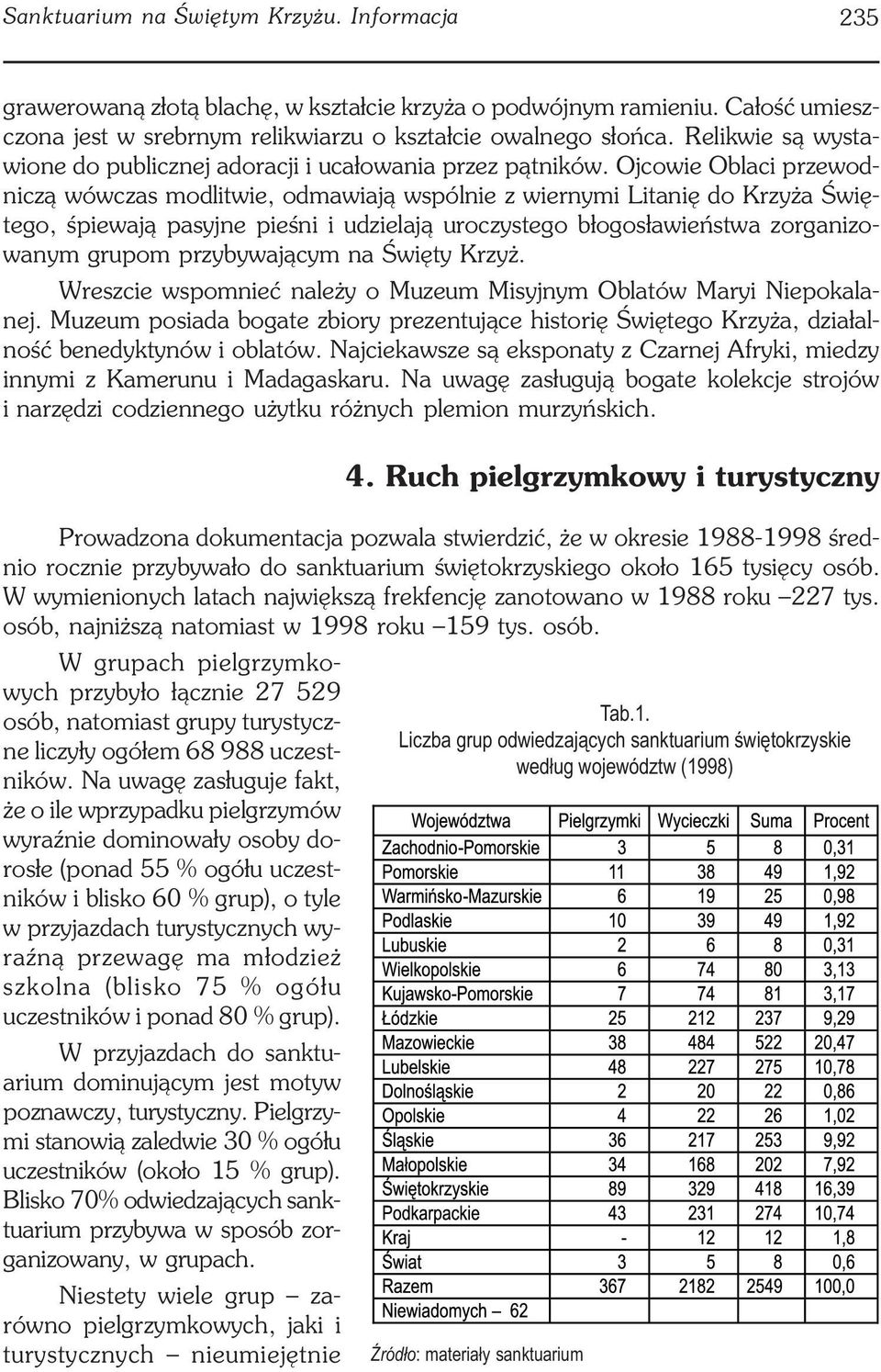 Ojcowie Oblaci przewod niczą wówczas modlitwie, odmawiają wspólnie z wiernymi Litanię do Krzyża Świę tego, śpiewają pasyjne pieśni i udzielają uroczystego błogosławieństwa zorganizo wanym grupom