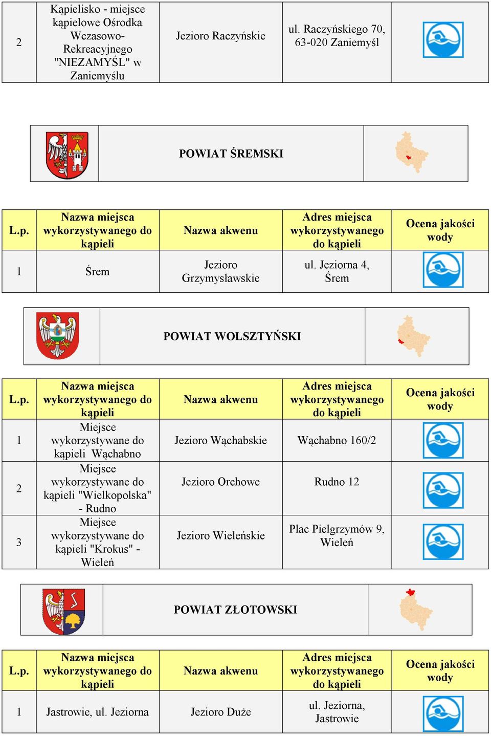 Jeziorna 4, Śrem POWIAT WOLSZTYŃSKI 3 do Wąchabno "Wielkopolska" - Rudno "Krokus" - Wieleń Jezioro Wąchabskie