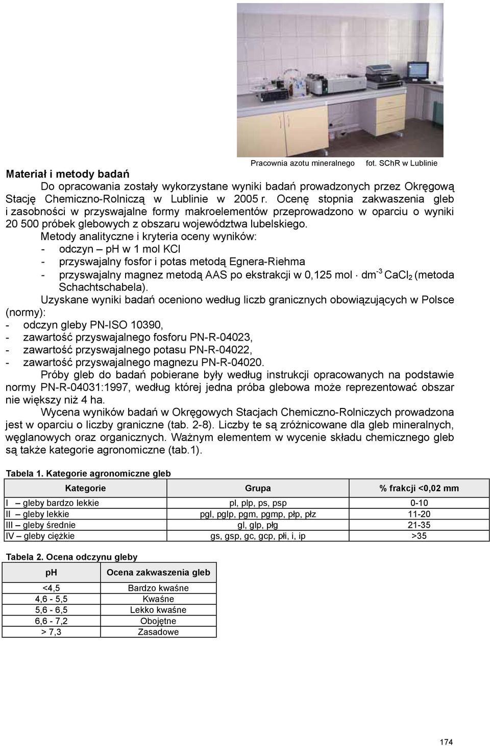 Metody analityczne i kryteria oceny wyników: odczyn ph w 1 mol KCl przyswajalny fosfor i potas metodą EgneraRiehma przyswajalny magnez metodą AAS po ekstrakcji w 0,125 mol dm 3 CaCl 2 (metoda