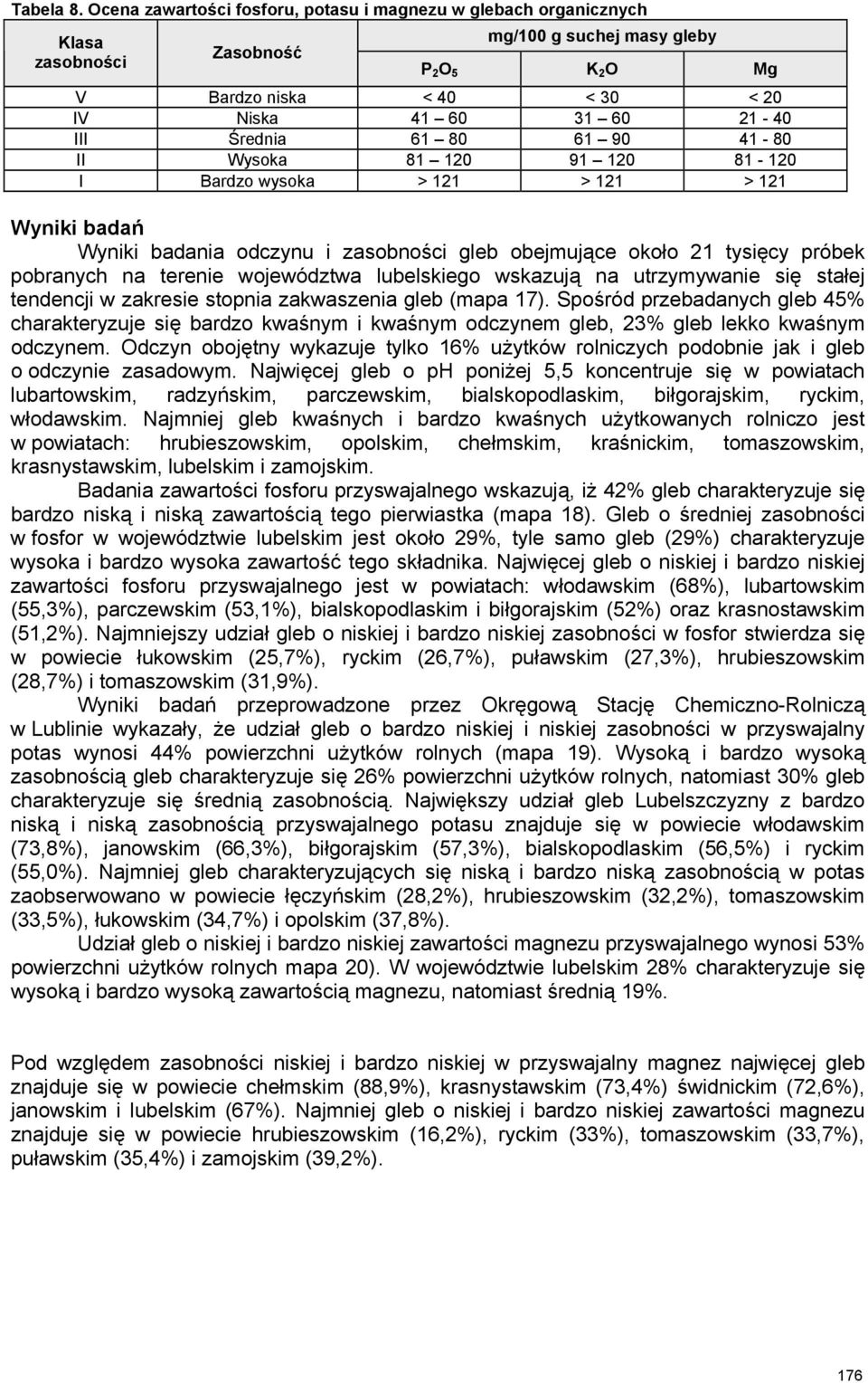 Średnia 61 80 61 90 41 80 II Wysoka 81 120 91 120 81 120 I Bardzo wysoka > 121 > 121 > 121 Wyniki badań Wyniki badania odczynu i zasobności gleb obejmujące około 21 tysięcy próbek pobranych na